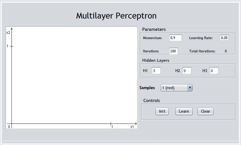 simulation
